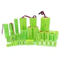 Perfect Durability Rechargeable 1.2V NiMH Battery